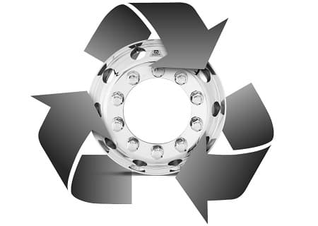 Environmental Benefits